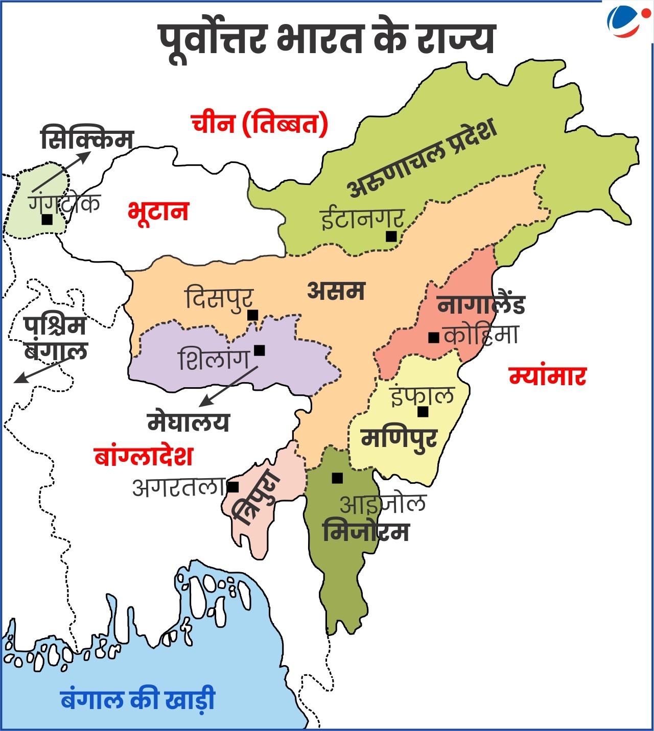अष्ट लक्ष्मी राज्यों अरुणाचल प्रदेश, असम, मणिपुर, मेघालय, मिजोरम, नागालैंड, सिक्किम और त्रिपुरा के विकास प्राथमिकताओं, नवाचारों और चुनौतियों पर चर्चा हुई
